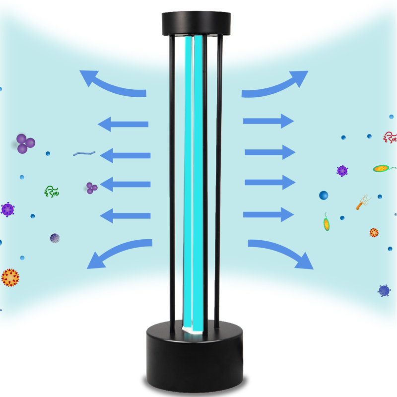 WBM Smart Radar Wi Fi UV Light Sanitizer 40 watts UVC Germicidal Disinfection Blue Lamp for Home Wayfair